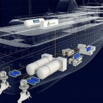 El-hidrógeno-se-hace-a-la-mar-con-cero-emisiones