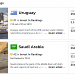 uruguay-ranking-728×450
