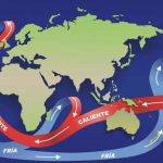 corriente atlántica