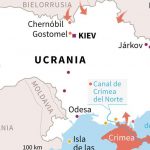 ucrania