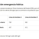 informe
