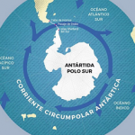 corriente circunpolar