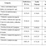 valores