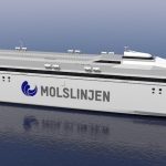 catamaran incat