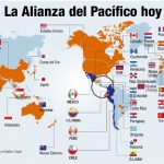 alipac