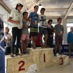 juveniles mundialistas