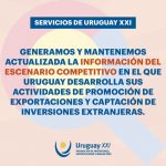 uruguay XXI