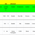 apendice 2