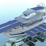 yate eco