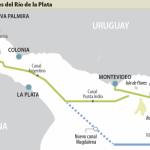 puertos