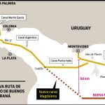 nueva ruta