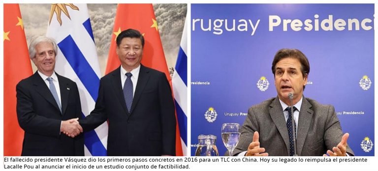 TLC China-Uruguay: ¿listos para dar el gran paso?