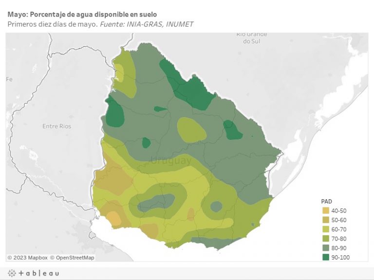 Informe de Inumet dice que Uruguay atraviesa la mayor sequía del último siglo