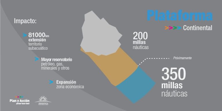 Presentación del nuevo mapa de Uruguay marítimo y acto en la Escuela No 2 “República Argentina”