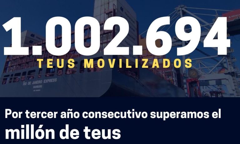Puerto de Montevideo supera el millón de TEU por tercer año consecutivo