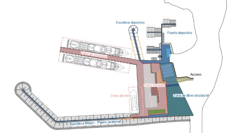 Avanza el nuevo puerto en Punta Carretas: un impulso para el turismo náutico en Montevideo