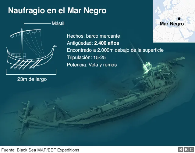 barco griego 2400-convertido-de-png